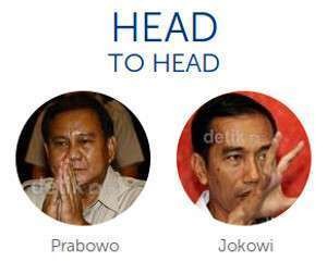 Jokowi Mau Hapus Subsidi BBM, Prabowo Kurangi Subsidi Orang Kaya Jokowi Mau Hapus Subsidi BBM, Prabowo Kurangi Subsidi Orang Kaya