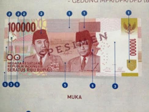 Akhirnya, Ini Dia Penampakan Uang NKRI Akhirnya, Ini Dia Penampakan Uang NKRI
