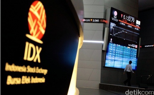 Tahapan Menjadi Trader Saham Sukses Tahapan Menjadi Trader Saham Sukses