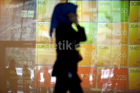 Memilih Investasi Menguntungkan Saat Ekonomi Lesu Memilih Investasi Menguntungkan Saat Ekonomi Lesu